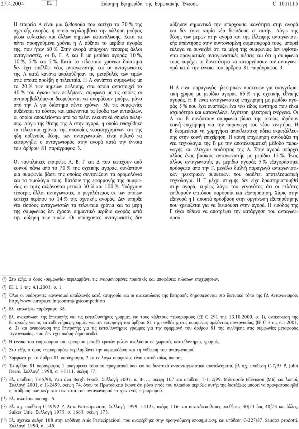 Στην αγορά υπάρχουν τέσσερις άλλοι ανταγωνιστές, οι B, Γ, και Ε µε µερίδια αγοράς 10 %, 10 %, 5 % και 5 %.