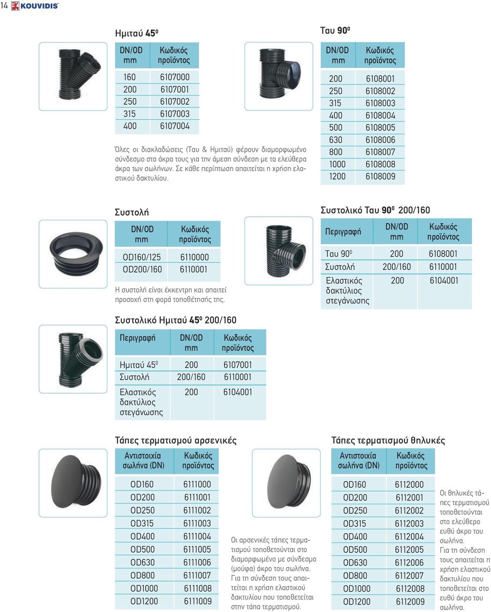 Ταυ 90 0 DN/OD mm 200 6108001 250 6108002 315 6108003 400 6108004 500 6108005 630 6108006 800 6108007 1000 6108008 1200 6108009 Συστολή DN/OD mm ΟD160/125 6110000 OD200/160 6110001 Η συστολή είναι