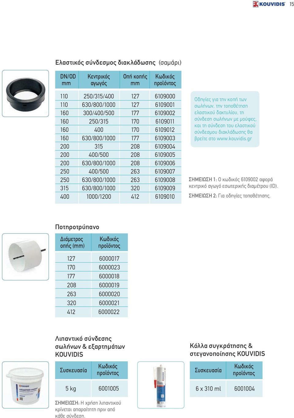 1000/1200 412 6109010 Οδηγίες για την κοπή των σωλήνων, την τοποθέτηση ελαστικού δακτυλίου, τη σύνδεση σωλήνων με μούφες, και τη σύνδεση του ελαστικού σύνδεσμου διακλάδωσης θα βρείτε στο www.kouvidis.