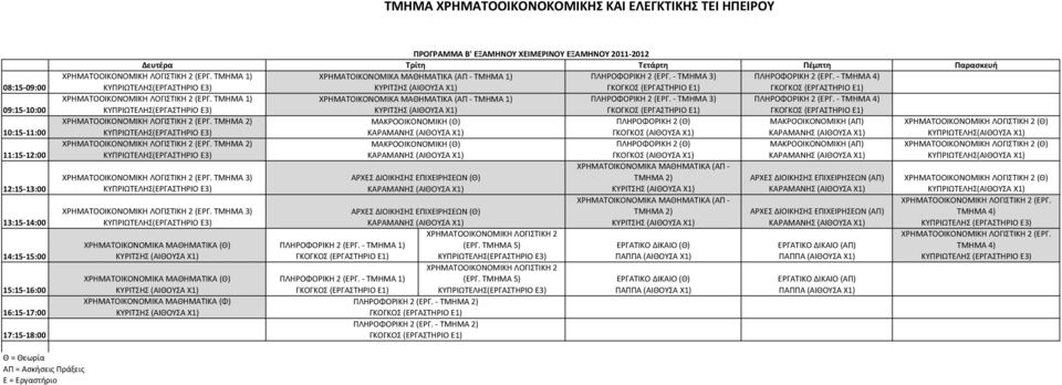 ΤΜΗΜΑ 1) ΧΡΗΜΑΤΟΙΚΟΝΟΜΙΚΑ ΜΑΘΗΜΑΤΙΚΑ (ΑΠ- TMHMA 1) ΠΛΗΡΟΦΟΡΙΚΗ 2 (ΕΡΓ.