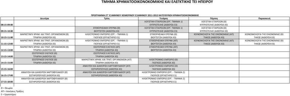 ΚΟΙΝΩΝΙΟΛΟΓΙΑ ΤΗΣ ΟΙΚΟΝΟΜΙΑΣ (Θ) ΕΠΙΧΕΙΡΗΣΙΑΚΗ ΕΡΕΥΝΑ (ΑΠ) ΜΑΡΚΕΤΙΝΓΚ ΧΡΗΜ. ΚΑΙ ΤΡΑΠ.