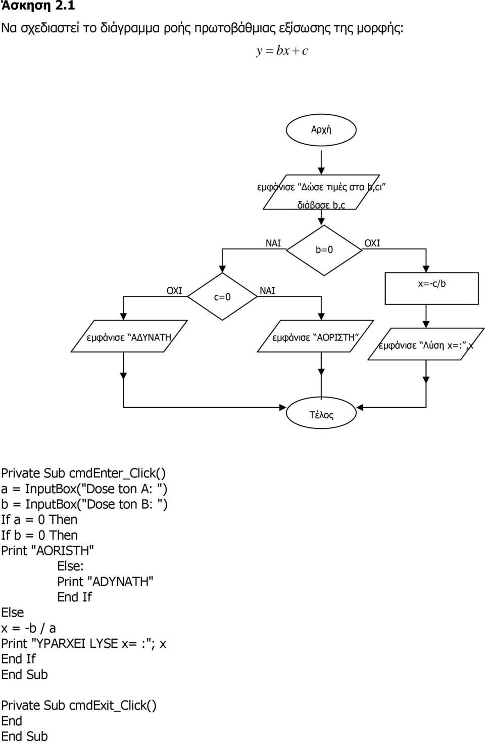 b,cι διάβασε b,c b=0 c=0 x=-c/b εµφάνισε A ΥΝΑΤΗ εµφάνισε AOPIΣΤΗ εµφάνισε Λύση x=:,x Τέλος Private Sub