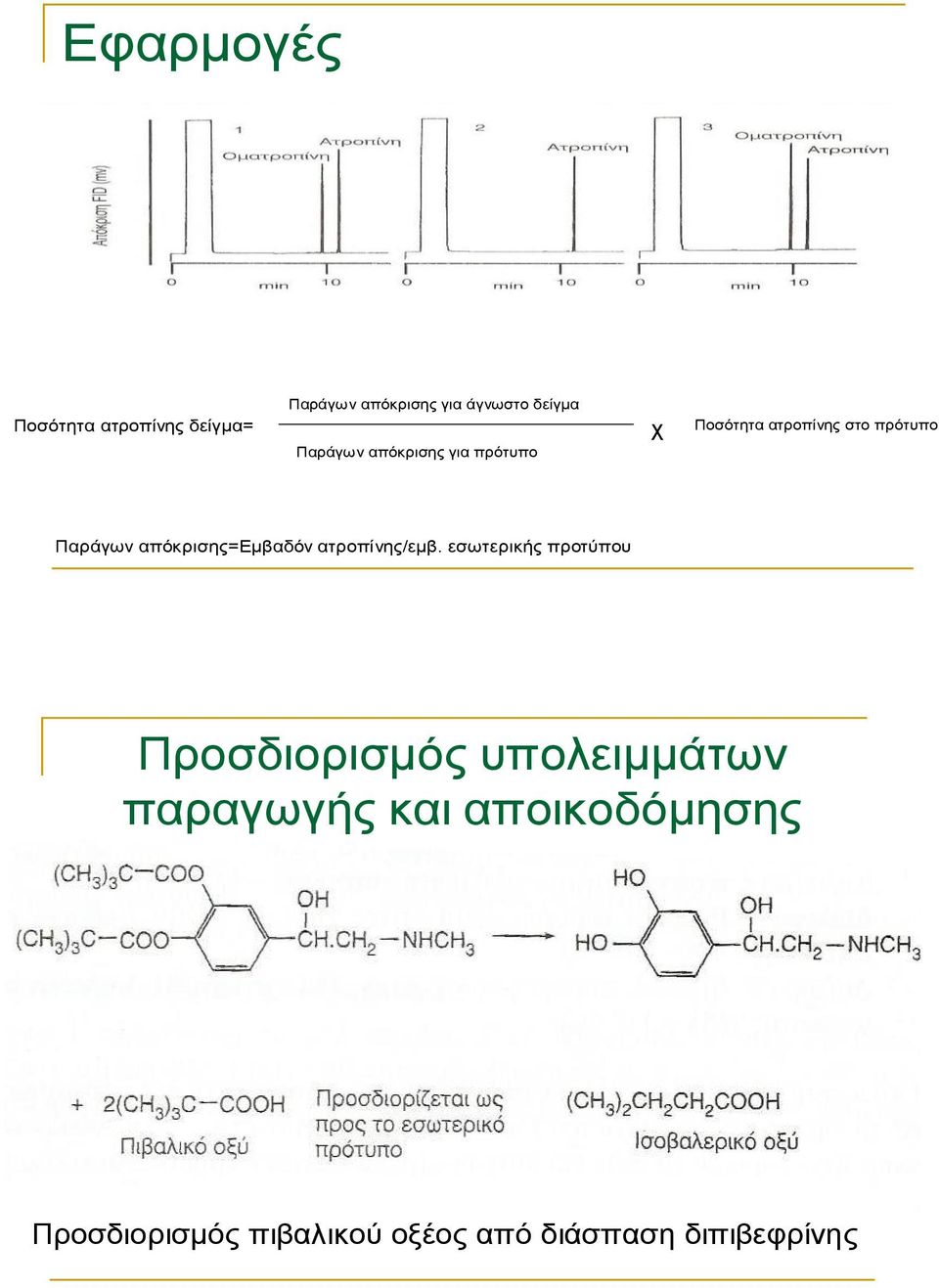 απόθξηζεο=δκβαδόλ αηξνπίλεο/εκβ.