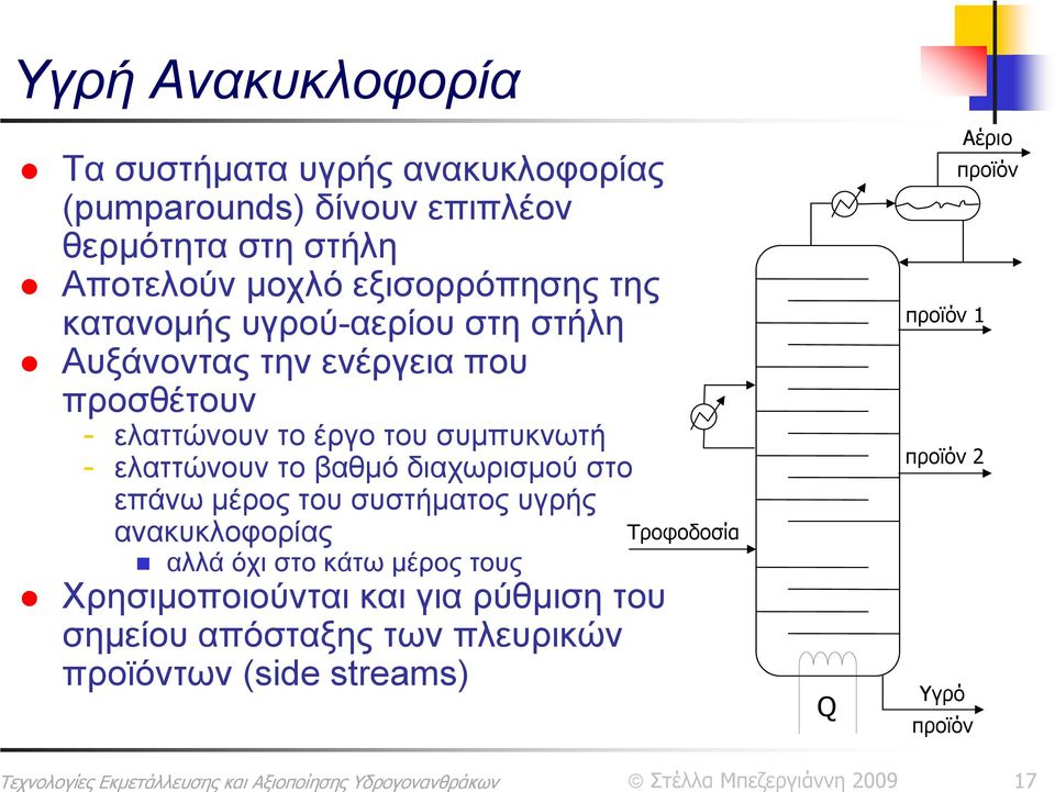 ελαττώνουν το βαθμό διαχωρισμού στο επάνω μέρος του συστήματος υγρής ανακυκλοφορίας Τροφοδοσία αλλά όχι στο κάτω μέρος τους