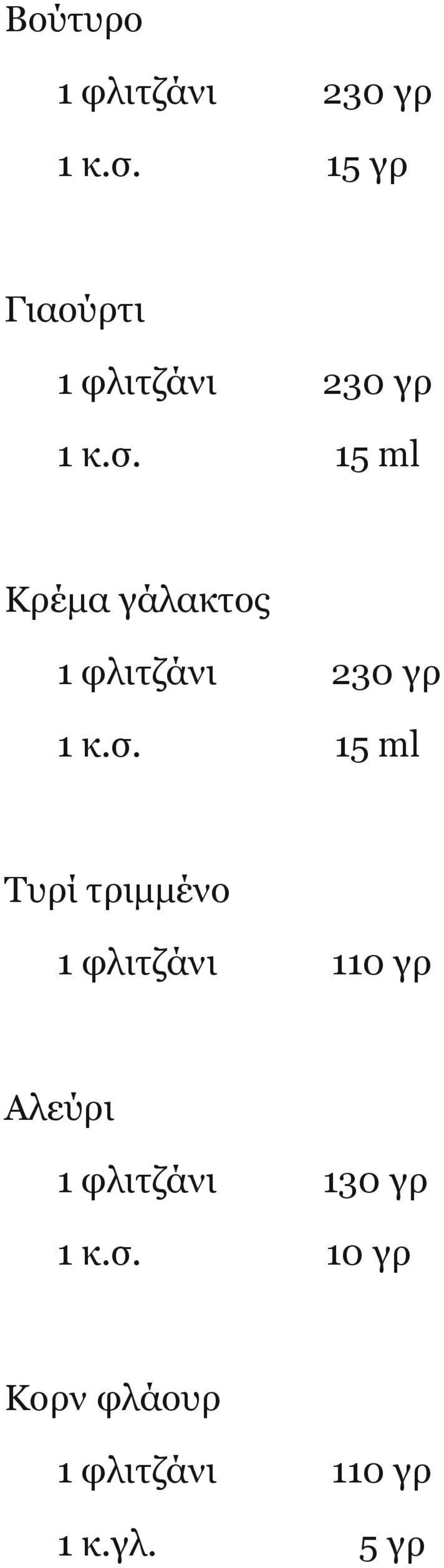 15 ml Θξε κα γα ιαθηνο 1 θιηηδα λη 230 γξ 1 θ.ζ.