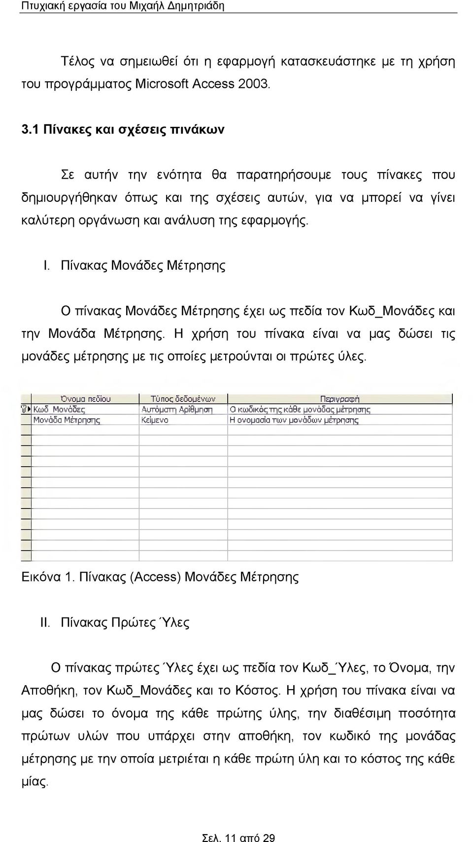 Πίνακας Μονάδες Μέτρησης Ο πίνακας Μονάδες Μέτρησης έχει ως πεδία τον Κωδ_Μονάδες και την Μονάδα Μέτρησης.