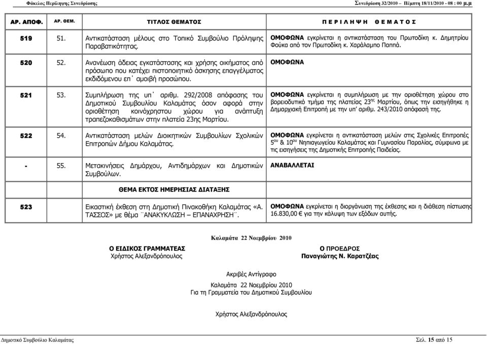 292/2008 απόφασης του ηµοτικού Συµβουλίου Καλαµάτας όσον αφορά στην οριοθέτηση κοινόχρηστου χώρου για ανάπτυξη τραπεζοκαθισµάτων στην πλατεία 23ης Μαρτίου. 522 54.