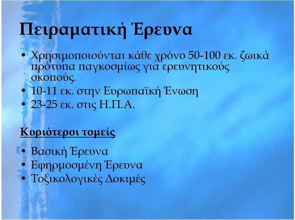 10-11 εκ. στην Ευρωπαϊκή Ένωση 23-25 εκ. στις Η.Π.Α.