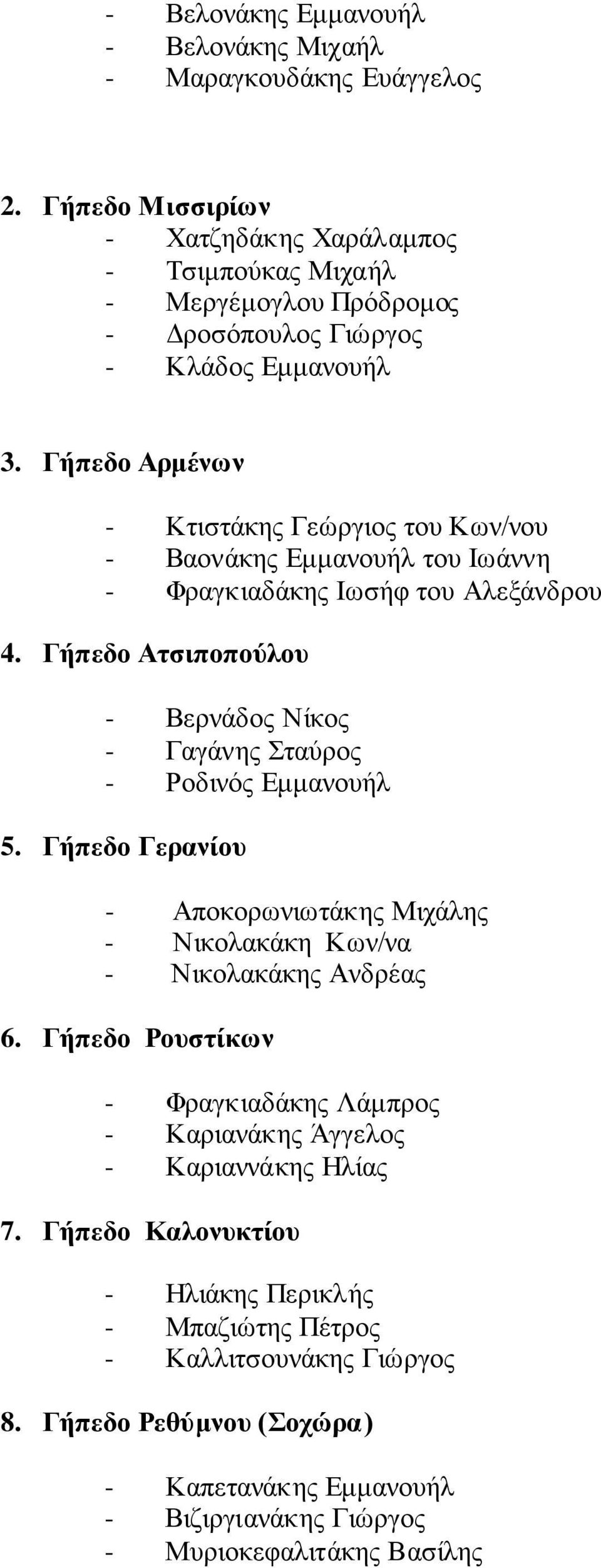 Γήπεδο Αρμένων - Κτιστάκης Γεώργιος του Κων/νου - Βαονάκης Εμμανουήλ του Ιωάννη - Φραγκιαδάκης Ιωσήφ του Αλεξάνδρου 4.