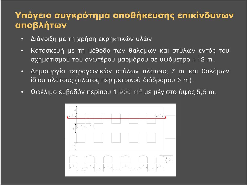 σε υψόμετρο +12 m.