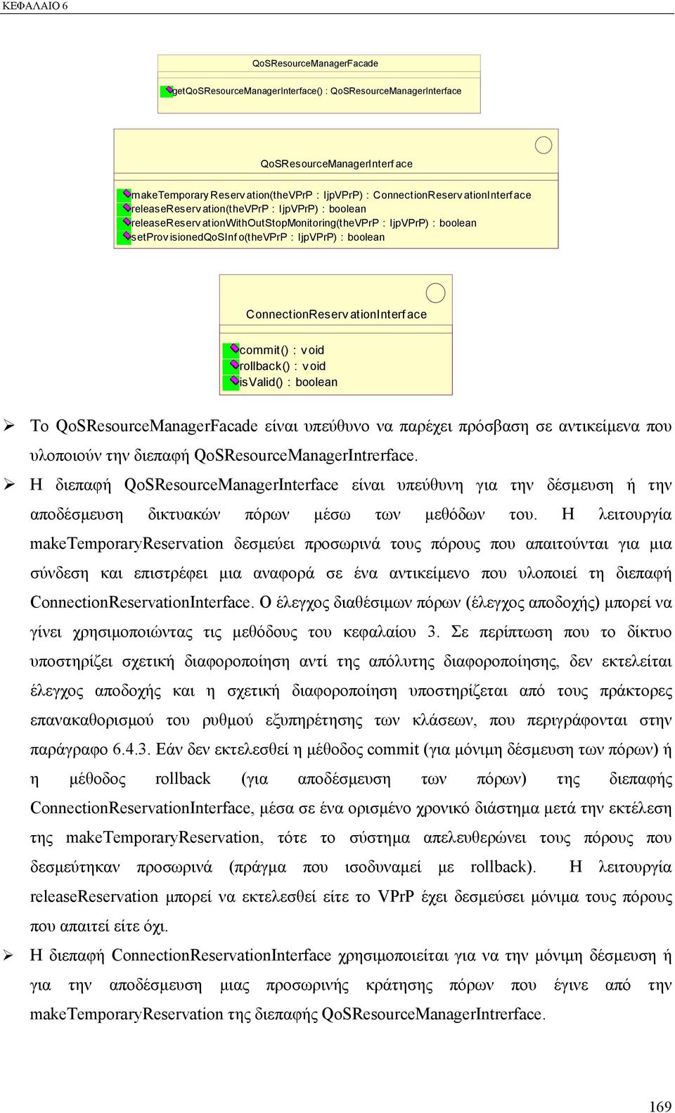 ConnectionReserv ationinterf ace commit() : v oid rollback() : v oid isvalid() : boolean Το QoSResourceManagerFacade είναι υπεύθυνο να παρέχει πρόσβαση σε αντικείµενα που υλοποιούν την διεπαφή