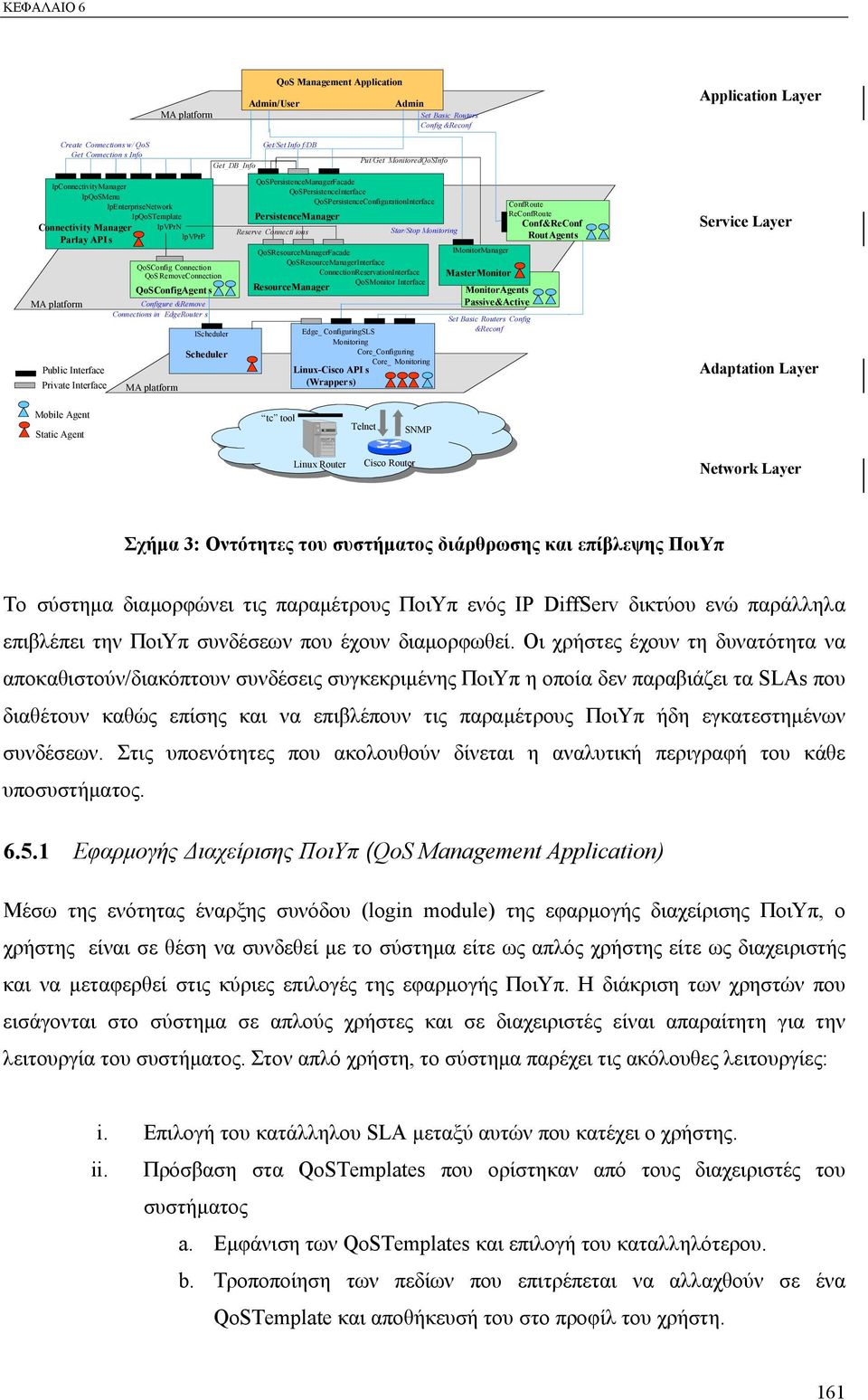 Connection QoS RemoveConnection QoSConfigAgent s Configure &Remove Connections in EdgeRouter s MA platform IScheduler Scheduler QoSPersistenceManagerFacade QoSPersistenceInterface