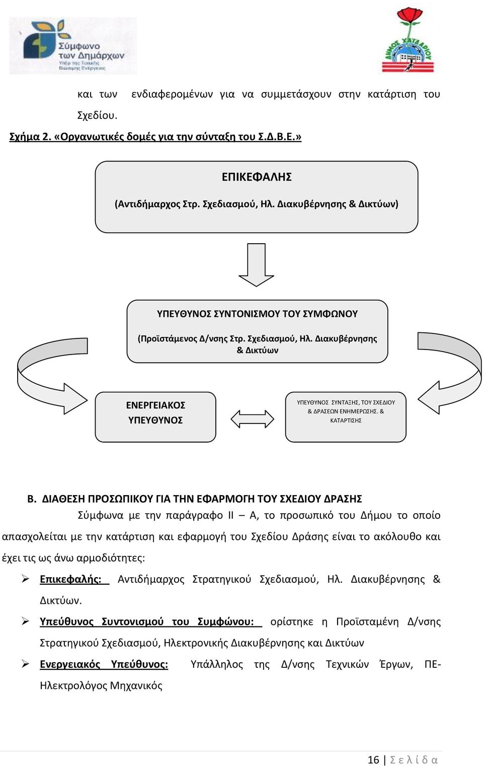 Διακυβέρνησης & Δικτύων ( ΕΝΕΡΓΕΙΑΚΟΣ ΥΠΕΥΘΥΝΟΣ ΥΠΕΥΘΥΝΟΣ ΣΥΝΤΑΞΗΣ, ΤΟΥ ΣΧΕΔΙΟΥ & ΔΡΑΣΕΩΝ ΕΝΗΜΕΡΩΣΗΣ. & ΚΑΤΑΡΤΙΣΗΣ Β.