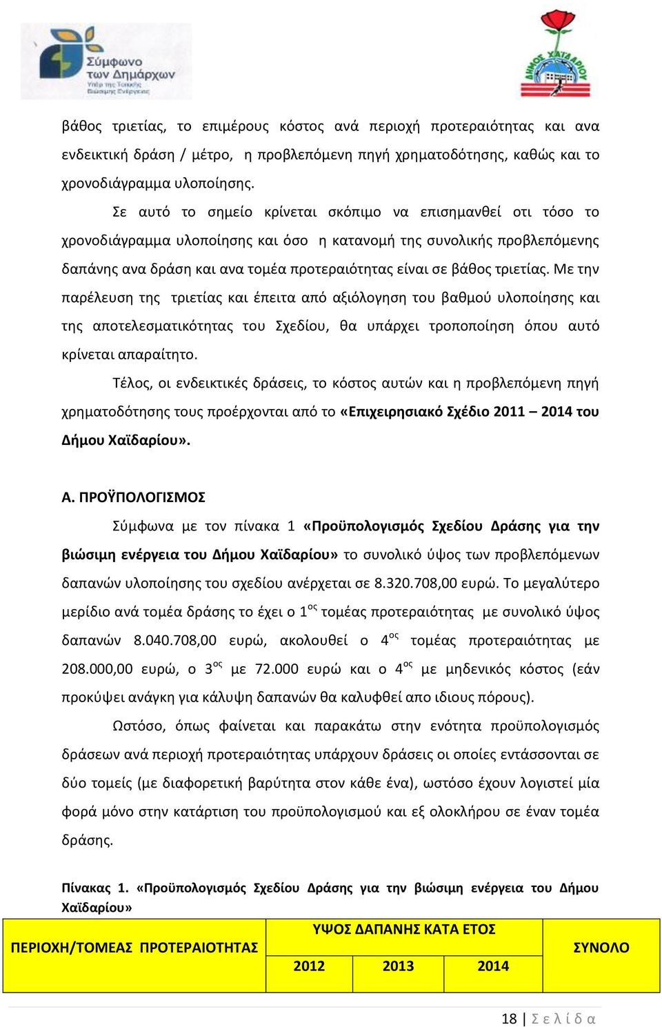 τριετίας. Με την παρέλευση της τριετίας και έπειτα από αξιόλογηση του βαθμού υλοποίησης και της αποτελεσματικότητας του Σχεδίου, θα υπάρχει τροποποίηση όπου αυτό κρίνεται απαραίτητο.