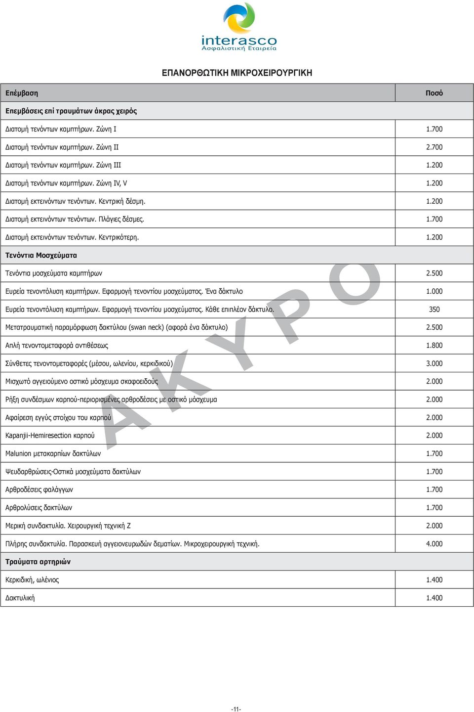 500 Ευρεία τενοντόλυση καμπτήρων. Εφαρμογή τενοντίου μοσχεύματος. Ένα δάκτυλο 1.000 Ευρεία τενοντόλυση καμπτήρων. Εφαρμογή τενοντίου μοσχεύματος. Κάθε επιπλέον δάκτυλο.