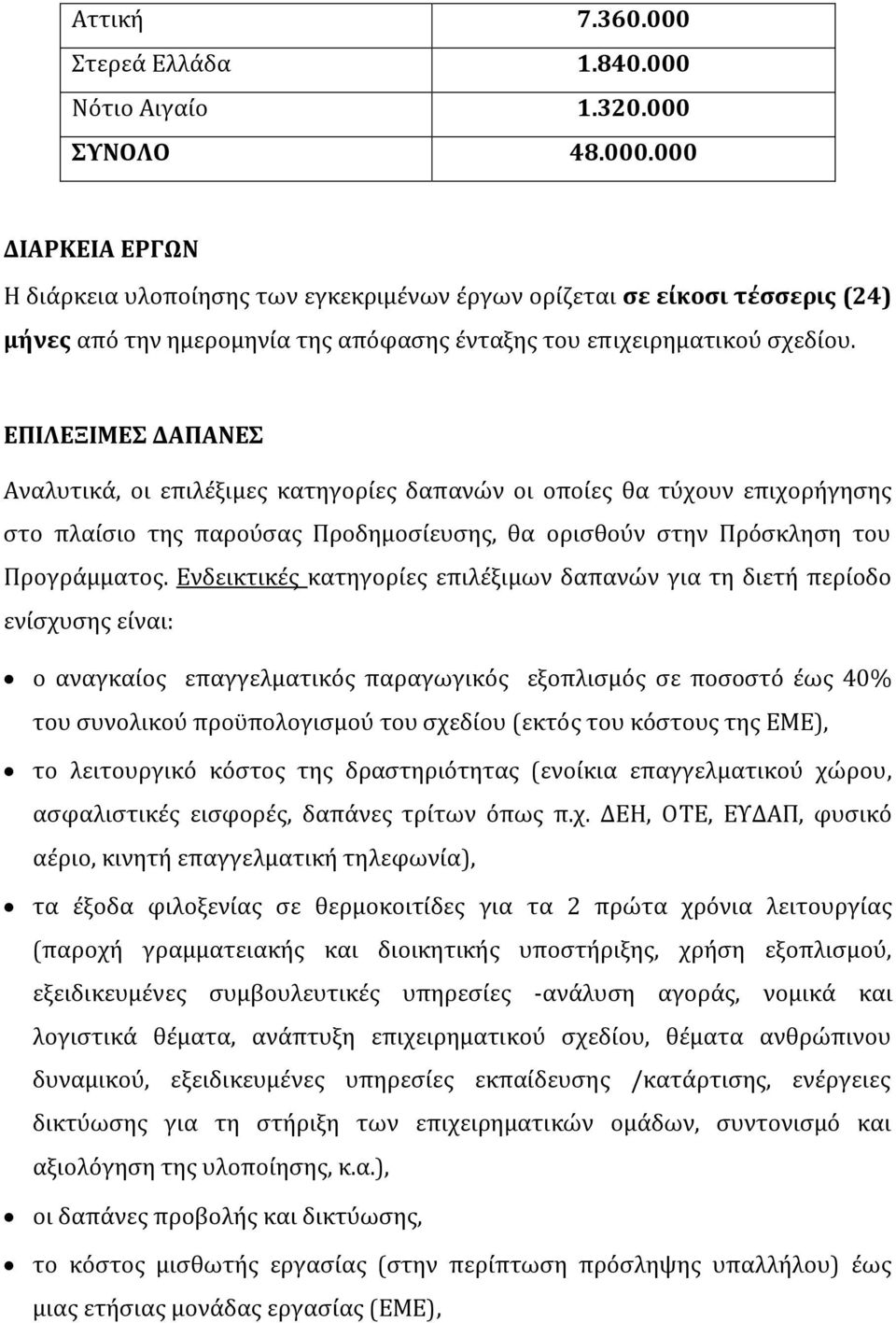 Ενδεικτικϋσ κατηγορύεσ επιλϋξιμων δαπανών για τη διετό περύοδο ενύςχυςησ εύναι: ο αναγκαύοσ επαγγελματικϐσ παραγωγικϐσ εξοπλιςμϐσ ςε ποςοςτϐ ϋωσ 40% του ςυνολικοϑ προϒπολογιςμοϑ του ςχεδύου (εκτϐσ