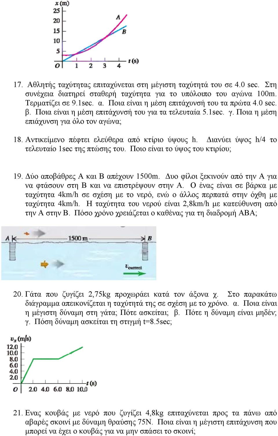 ιανύει ύψος h/4 το τελευταίο 1sec της πτώσης του. Ποιο είναι το ύψος του κτιρίου; 19. ύο αποβάθρες Α και Β απέχουν 1500m. υο φίλοι ξεκινούν από την Α για να φτάσουν στη Β και να επιστρέψουν στην Α.