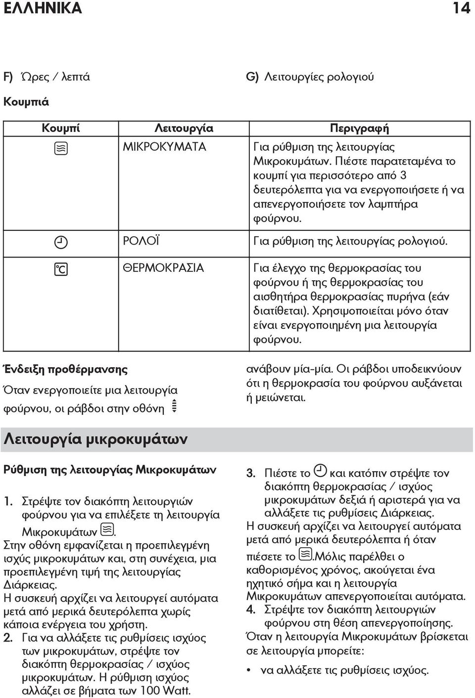 ΘΕΡΜΟΚΡΑΣΙΑ Ένδειξη προθέρμανσης Όταν ενεργοποιείτε μια λειτουργία φούρνου, οι ράβδοι στην οθόνη Για έλεγχο της θερμοκρασίας του φούρνου ή της θερμοκρασίας του αισθητήρα θερμοκρασίας πυρήνα (εάν