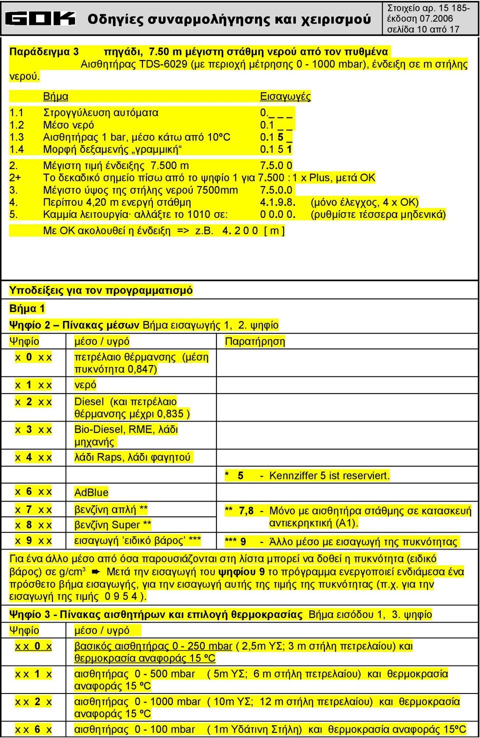 500 : 1 x Plus, μετά OK 3. Μέγιστο ύψος της στήλης νερού 7500mm 7.5.0.0 4. Περίπου 4,20 m ενεργή στάθμη 4.1.9.8. (μόνο έλεγχος, 4 x OK) 5. Καμμία λειτουργία αλλάξτε το 1010 σε: 0 0.