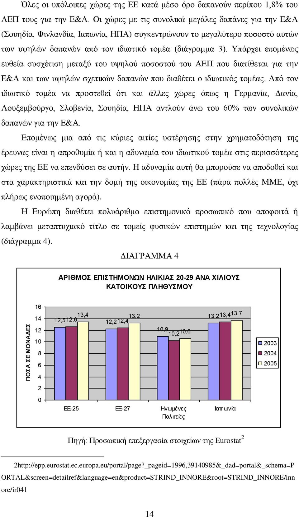 Τπάξρεη επνκέλσο επζεία ζπζρέηηζε κεηαμχ ηνπ πςεινχ πνζνζηνχ ηνπ ΑΔΠ πνπ δηαηίζεηαη γηα ηελ Δ&Α θαη ησλ πςειψλ ζρεηηθψλ δαπαλψλ πνπ δηαζέηεη ν ηδησηηθφο ηνκέαο.