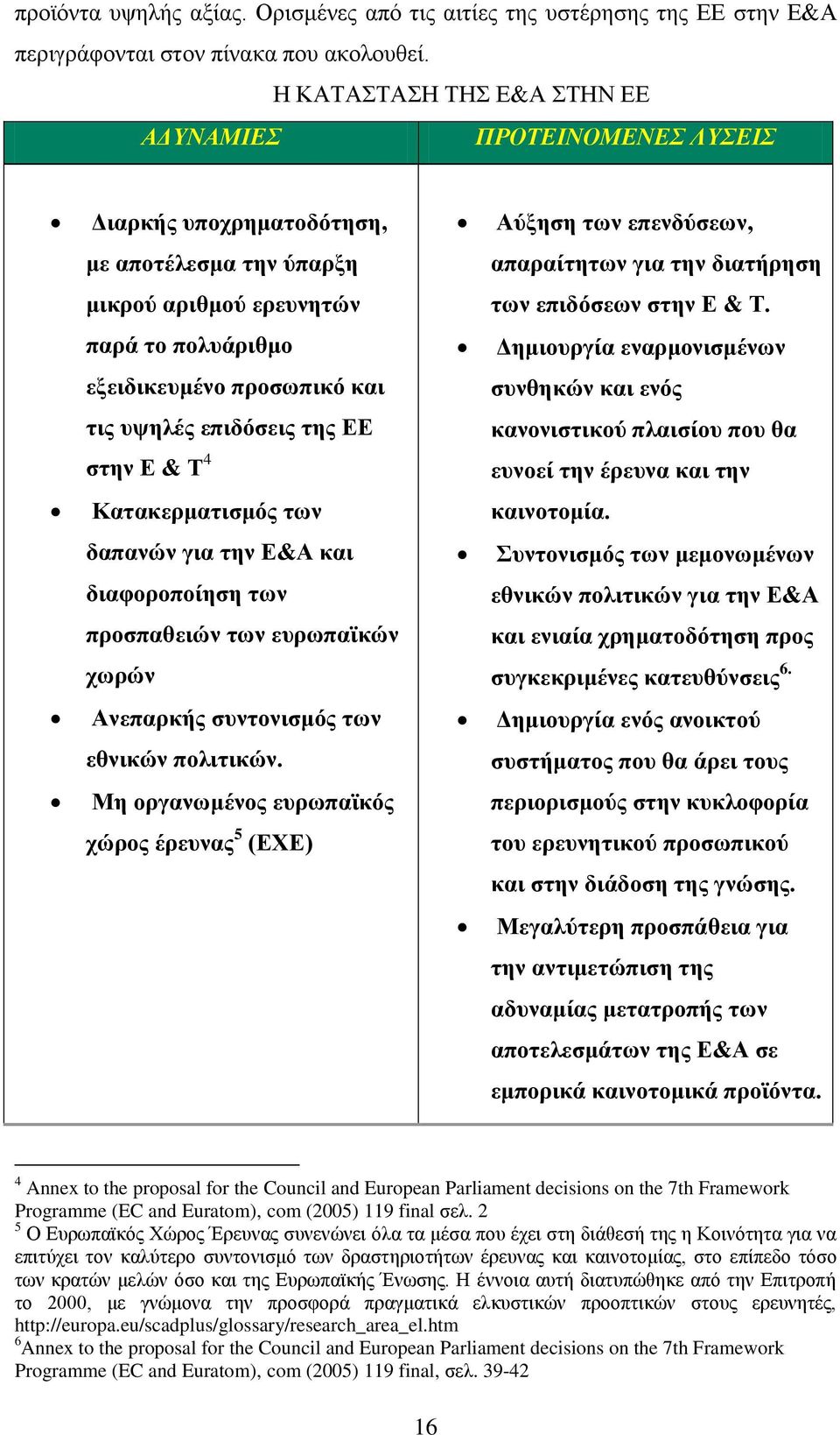 Δ & Σ.