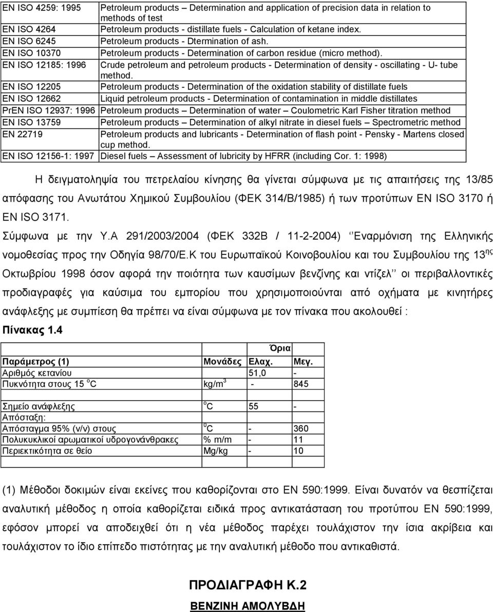 EN ISO 12185: 1996 Crude petroleum and petroleum products - Determination of density - oscillating - U- tube method.