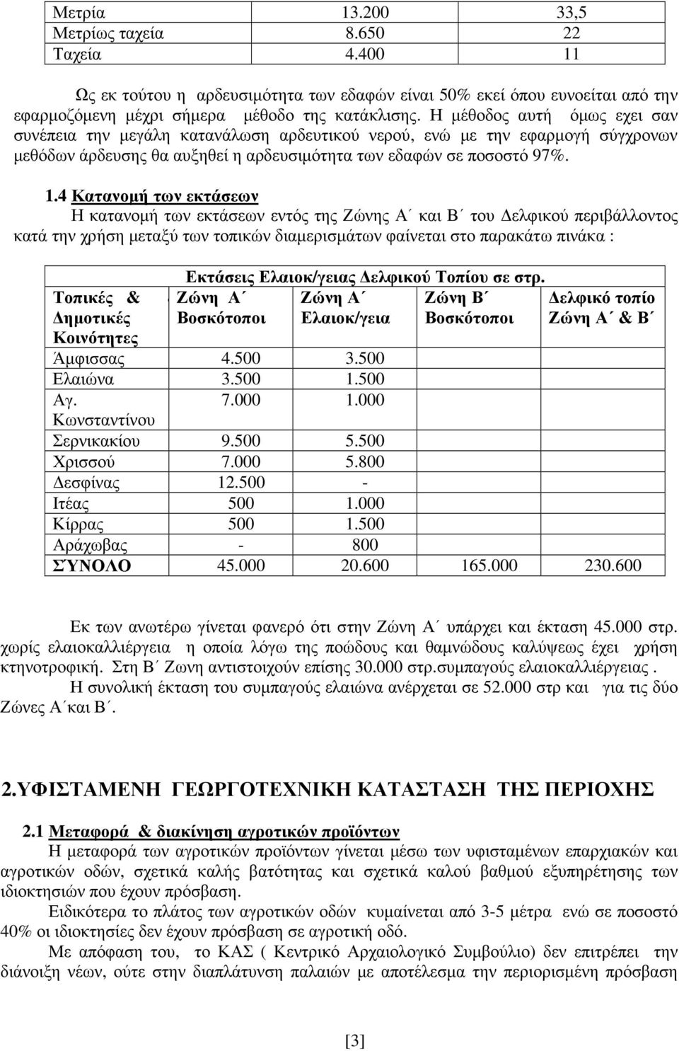 4 Κατανομή των εκτάσεων Η κατανομή των εκτάσεων εντός της Ζώνης Α και Β του Δελφικού περιβάλλοντος κατά την χρήση μεταξύ των τοπικών διαμερισμάτων φαίνεται στο παρακάτω πινάκα : Εκτάσεις Ελαιοκ/γειας