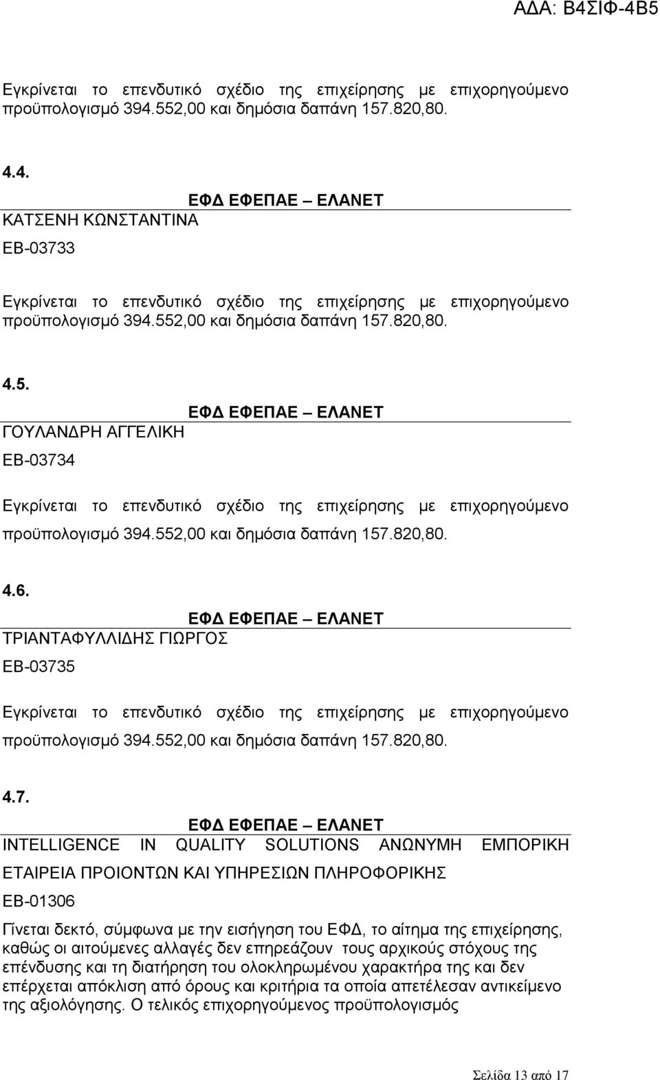 ΣΡΗΑΝΣΑΦΤΛΛΗΓΖ ΓΗΩΡΓΟ ΔΒ-03735 552,00 θαη δεκφζηα δαπάλε 157.820,80. 4.7. INTELLIGENCE IN QUALITY SOLUTIONS ΑΝΩΝΤΜΖ ΔΜΠΟΡΗΚΖ ΔΣΑΗΡΔΗΑ ΠΡΟΗΟΝΣΩΝ ΚΑΗ ΤΠΖΡΔΗΩΝ ΠΛΖΡΟΦΟΡΗΚΖ ΔΒ-01306 ηεο αμηνιφγεζεο.