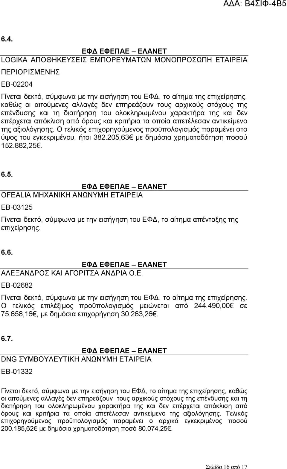 Δ. ΔΒ-02682 Γίλεηαη δεθηφ, ζχκθσλα κε ηελ εηζήγεζε ηνπ ΔΦΓ, ην αίηεκα ηεο επηρείξεζεο. Ο ηειηθφο επηιέμηκνο πξνυπνινγηζκφο κεηψλεηαη απφ 244.490,00 ζε 75