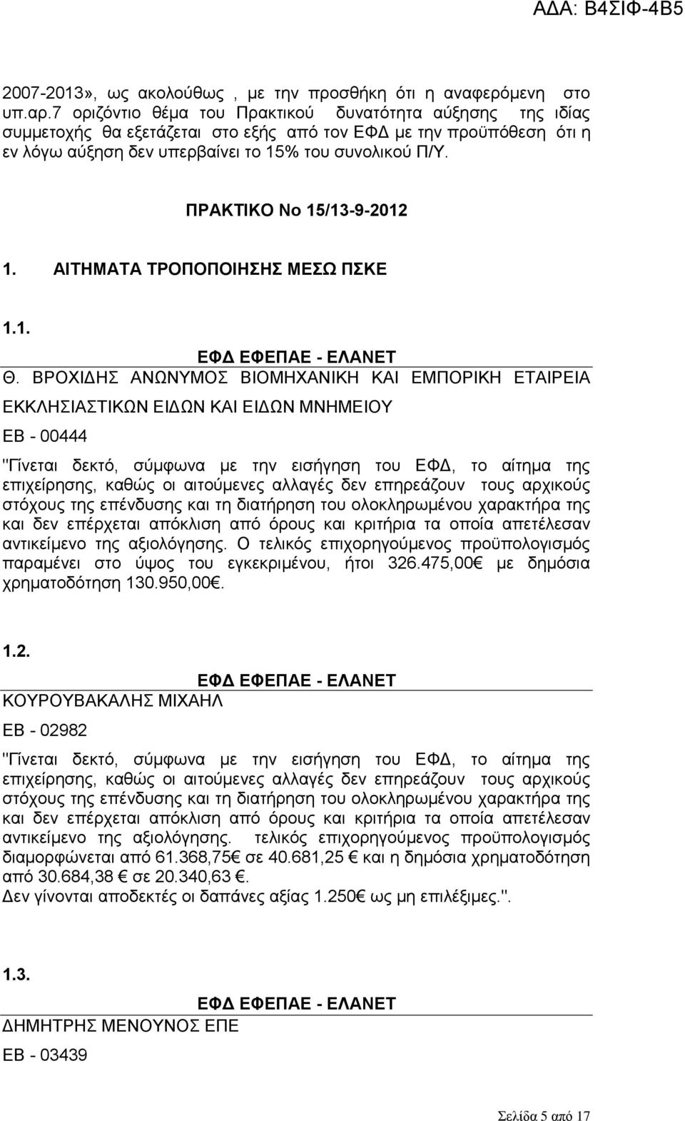 ΠΡΑΚΣΗΚΟ Νο 15/13-9-2012 1. ΑΗΣΖΜΑΣΑ ΣΡΟΠΟΠΟΗΖΖ ΜΔΧ ΠΚΔ 1.1. Θ.