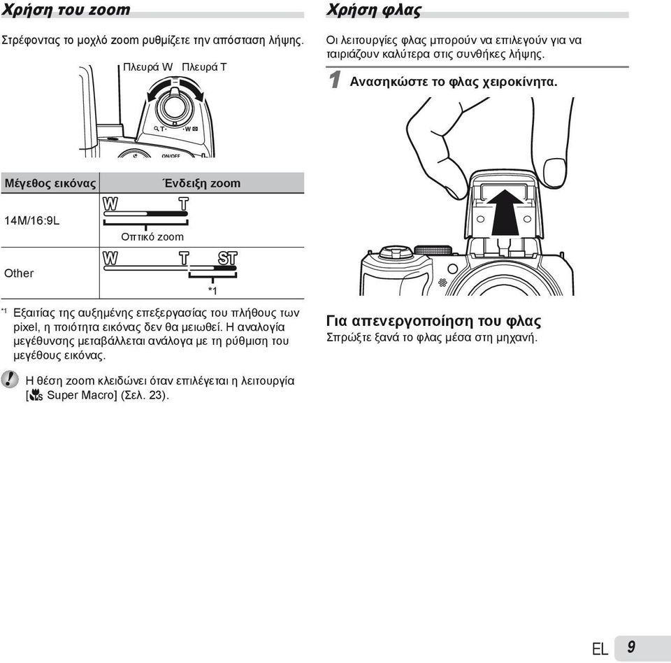 Μέγεθος εικόνας Ένδειξη zoom 14M/16:9L Οπτικό zoom Other *1 Εξαιτίας της αυξημένης επεξεργασίας του πλήθους των pixel, η ποιότητα εικόνας δεν θα μειωθεί.