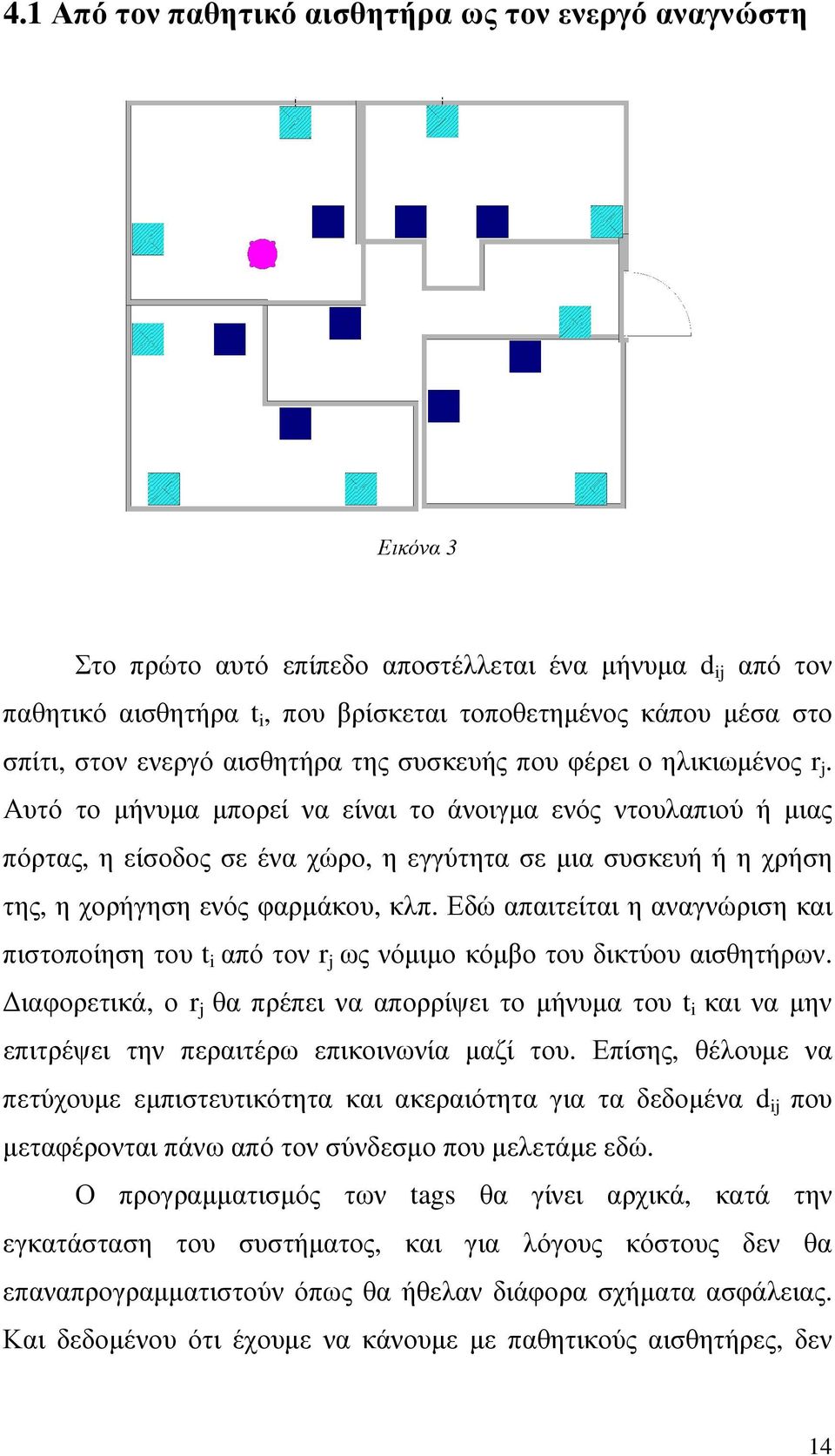 Αυτό το µήνυµα µπορεί να είναι το άνοιγµα ενός ντουλαπιού ή µιας πόρτας, η είσοδος σε ένα χώρο, η εγγύτητα σε µια συσκευή ή η χρήση της, η χορήγηση ενός φαρµάκου, κλπ.