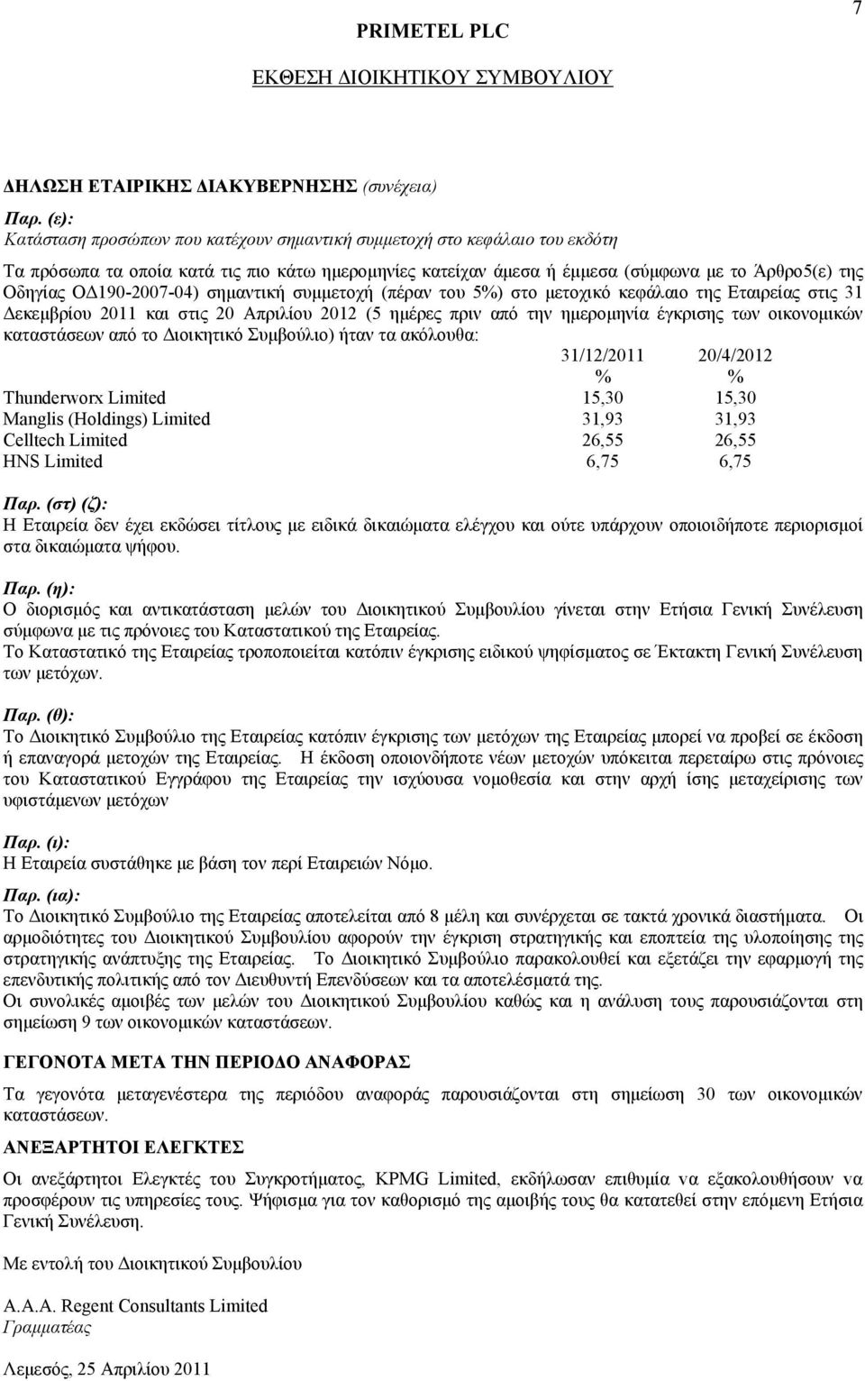 ΟΔ190-2007-04) σημαντική συμμετοχή (πέραν του 5%) στο μετοχικό κεφάλαιο της Εταιρείας στις 31 Δεκεμβρίου 2011 και στις 20 Απριλίου 2012 (5 ημέρες πριν από την ημερομηνία έγκρισης των οικονομικών