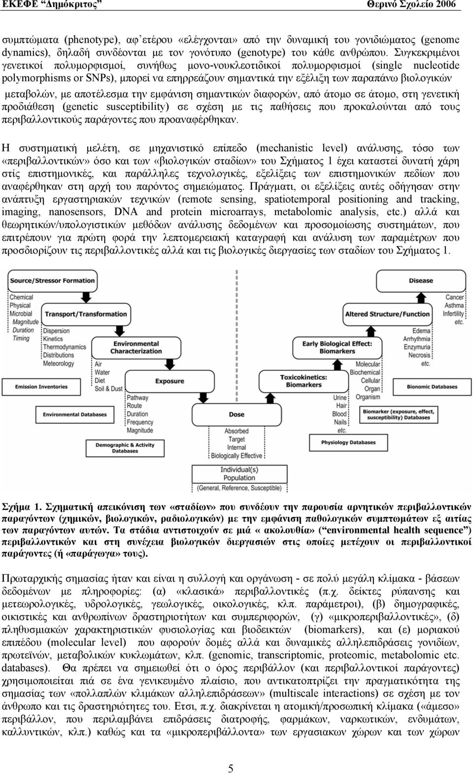 μεταβολών, με αποτέλεσμα την εμφάνιση σημαντικών διαφορών, από άτομο σε άτομο, στη γενετική προδιάθεση (genetic susceptibility) σε σχέση με τις παθήσεις που προκαλούνται από τους περιβαλλοντικούς