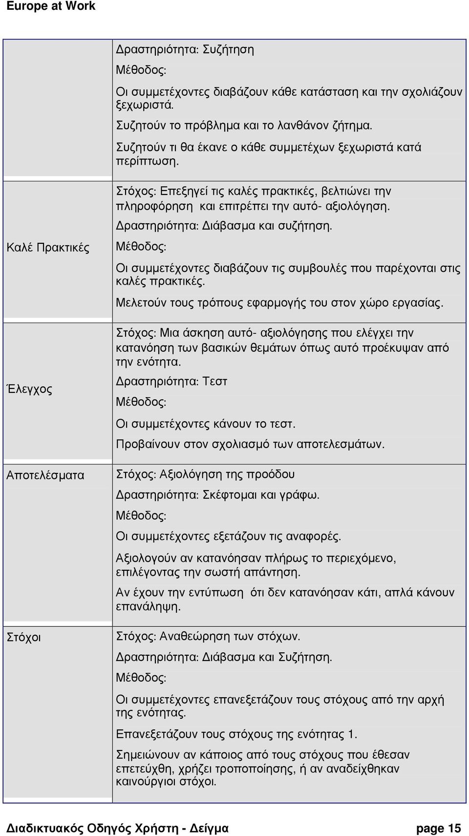 Καλέ Πρακτικές Έλεγχος Αποτελέσµατα Στόχοι Στόχος: Επεξηγεί τις καλές πρακτικές, βελτιώνει την πληροφόρηση και επιτρέπει την αυτό- αξιολόγηση. ραστηριότητα: ιάβασµα και συζήτηση.