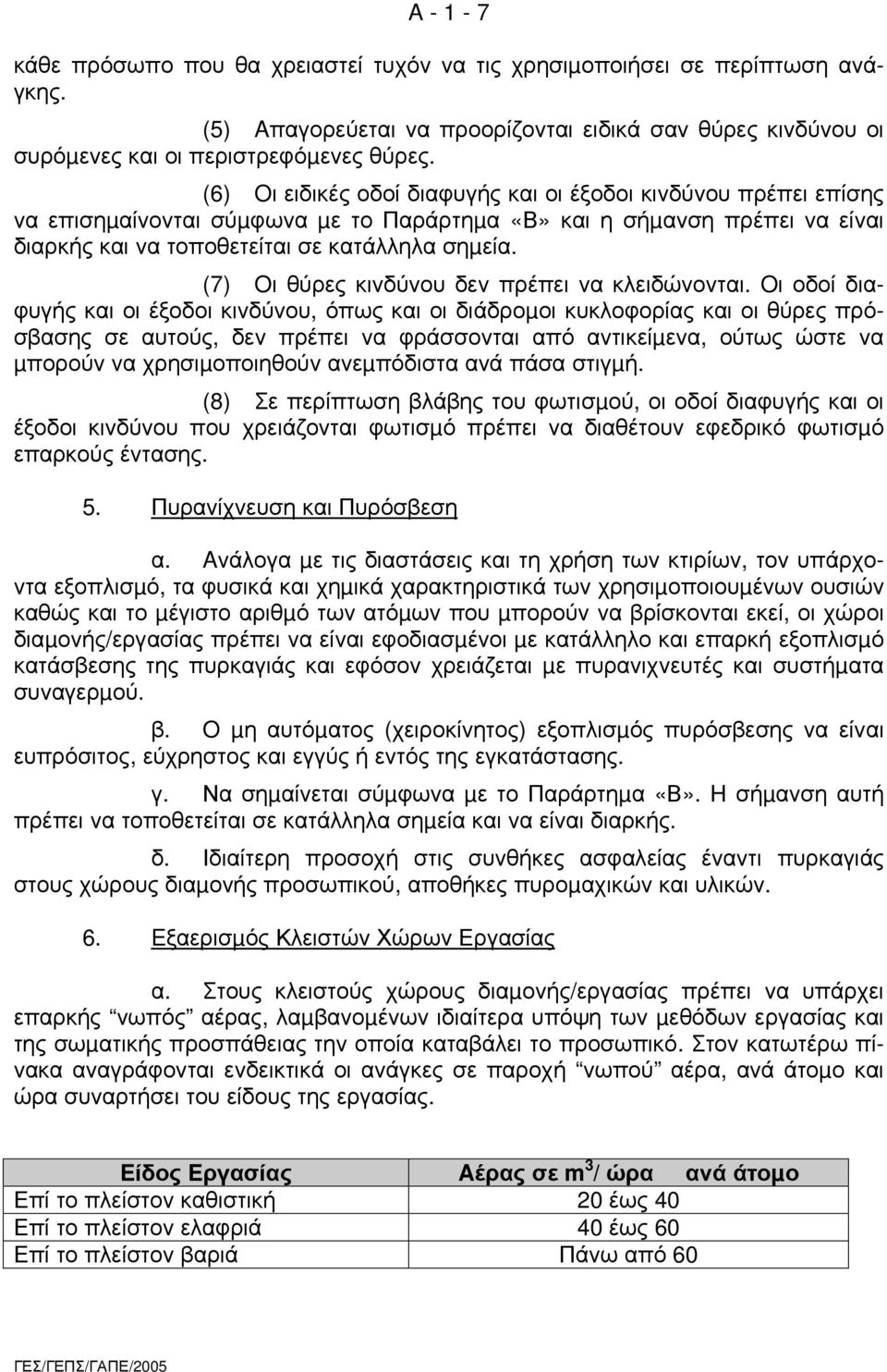 (7) Oι θύρες κινδύνου δεν πρέπει να κλειδώνονται.