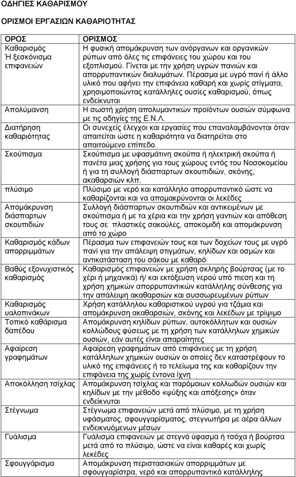 του χώρου και του εξοπλισμού. Γίνεται με την χρήση υγρών πανιών και απορρυπαντικών διαλυμάτων.