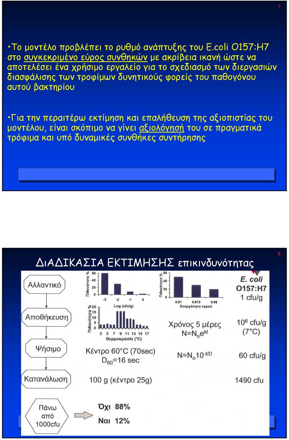 σχεδιασµό των διεργασιών διασφάλισης των τροφίµων δυνητικούς φορείς του παθογόνου αυτού βακτηρίου Για την περαιτέρω