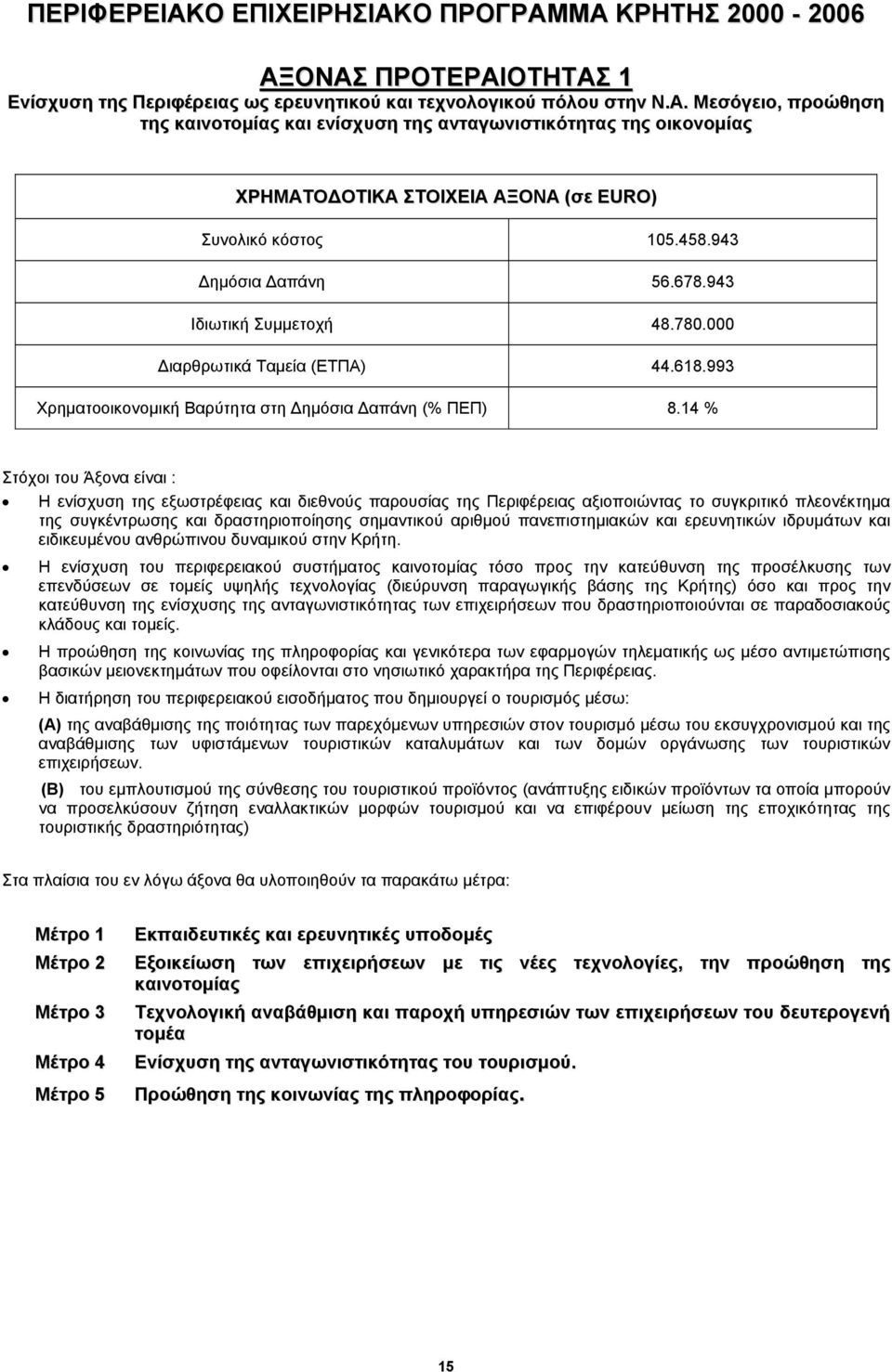 14 % Στόχοι του Άξονα είναι : H ενίσχυση της εξωστρέφειας και διεθνούς παρουσίας της Περιφέρειας αξιοποιώντας το συγκριτικό πλεονέκτημα της συγκέντρωσης και δραστηριοποίησης σημαντικού αριθμού