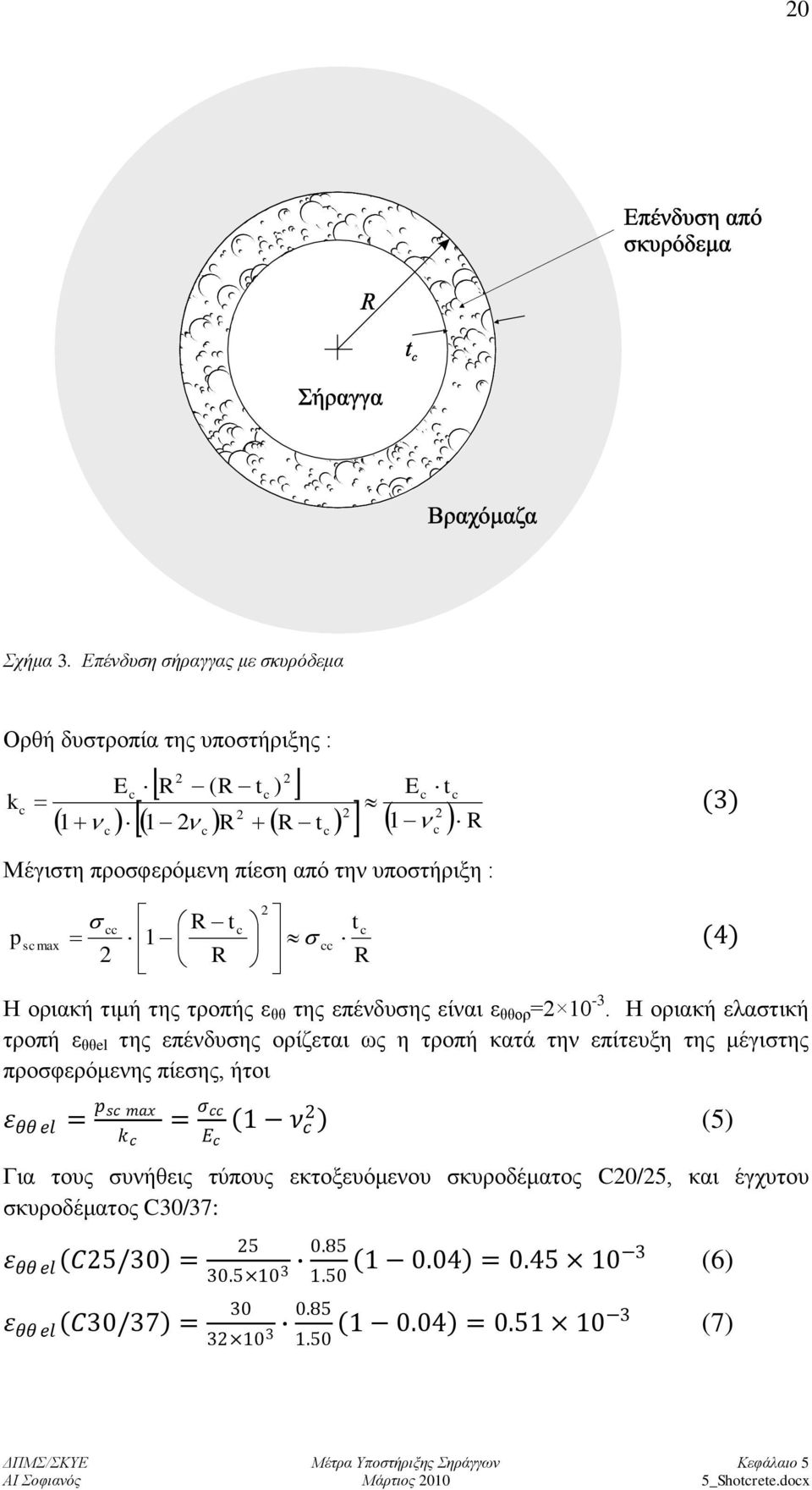 : E (3) p cc scmax 1 2 R t R c 2 cc tc R Ζ νξηαθή ηηκή ηεο ηξνπήο ε ζζ ηεο επέλδπζεο είλαη ε ζζνξ =2 10-3.