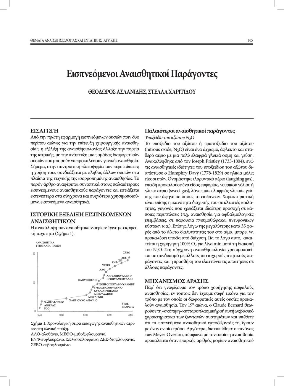 αναισθησία. Σήμερα, στην συντριπτική πλειοψηφία των περιπτώσεων, η χρήση τους συνδυάζεται με πλήθος άλλων ουσιών στα πλαίσια της τεχνικής της ισορροπημένης αναισθησίας.