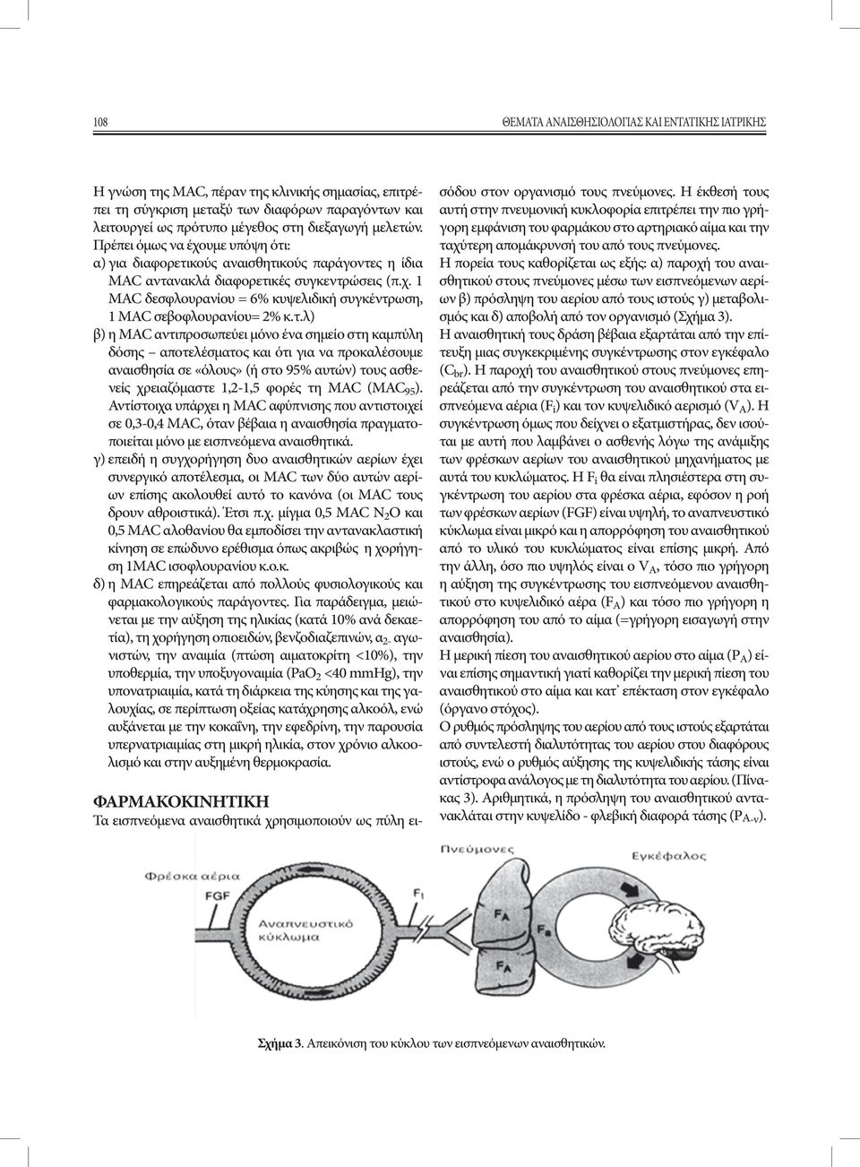 τ.λ) β) η MAC αντιπροσωπεύει μόνο ένα σημείο στη καμπύλη δόσης αποτελέσματος και ότι για να προκαλέσουμε αναισθησία σε «όλους» (ή στο 95% αυτών) τους ασθενείς χρειαζόμαστε 1,2-1,5 φορές τη MAC (MAC