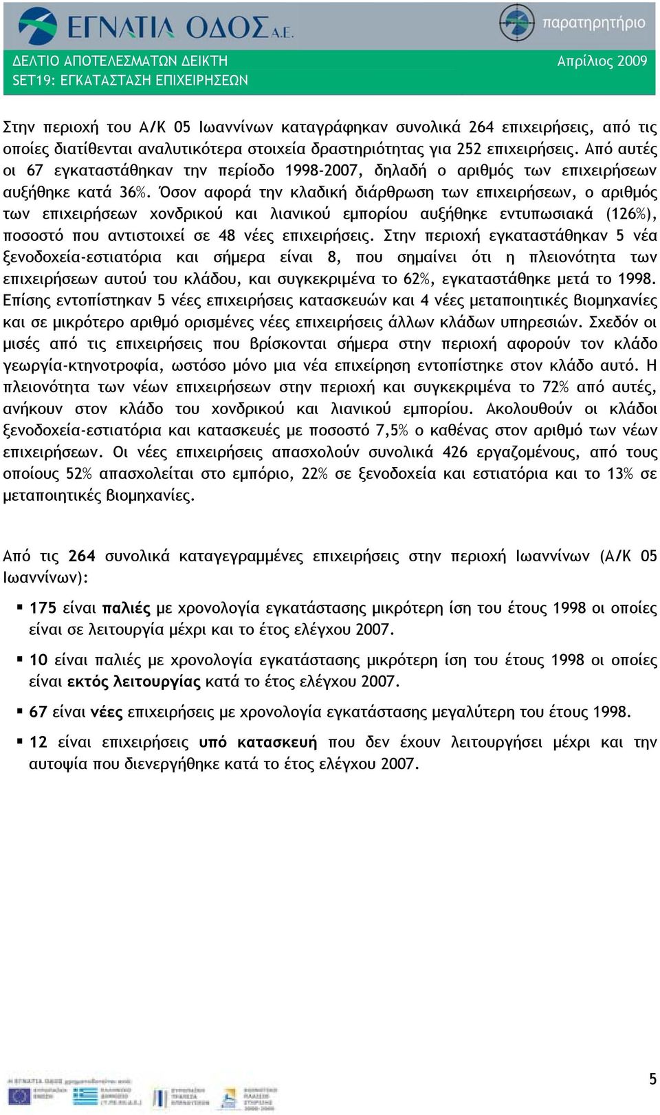 Όσον αφορά την κλαδική διάρθρωση των επιχειρήσεων, ο αριθμός των επιχειρήσεων χονδρικού και λιανικού εμπορίου αυξήθηκε εντυπωσιακά (126%), ποσοστό που αντιστοιχεί σε 48 νέες επιχειρήσεις.