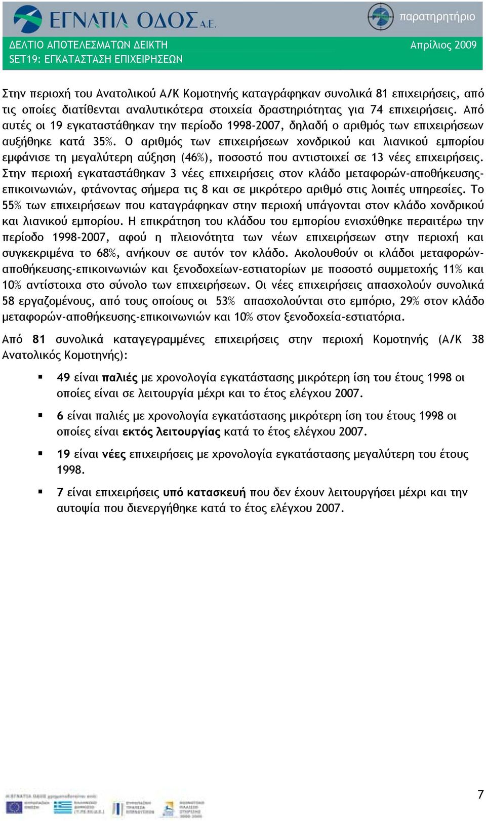 Ο αριθμός των επιχειρήσεων χονδρικού και λιανικού εμπορίου εμφάνισε τη μεγαλύτερη αύξηση (46%), ποσοστό που αντιστοιχεί σε 13 νέες επιχειρήσεις.