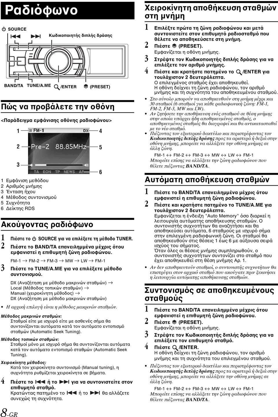 2 Πιέστε το BAND/TA επανειλημμένα μέχρις ότου εμφανιστεί η επιθυμητή ζώνη ραδιοφώνου. FM-1 FM-2 FM-3 MW LW FM-1 3 Πιέστε το TUNE/A.ME για να επιλέξετε μέθοδο συντονισμού.