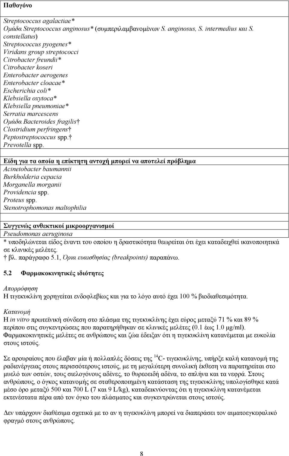 Klebsiella pneumoniae* Serratia marcescens Οµάδα Bacteroides fragilis Clostridium perfringens Peptostreptococcus spp. Prevotella spp.