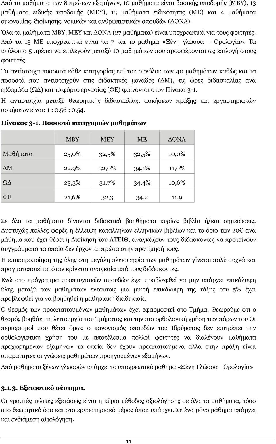 Ρα ππφινηπα 5 πξέπεη λα επηιεγνχλ κεηαμχ 10 καζεκάησλ πνπ πξνζθέξνληαη σο επηινγή ζηνπο θνηηεηέο.