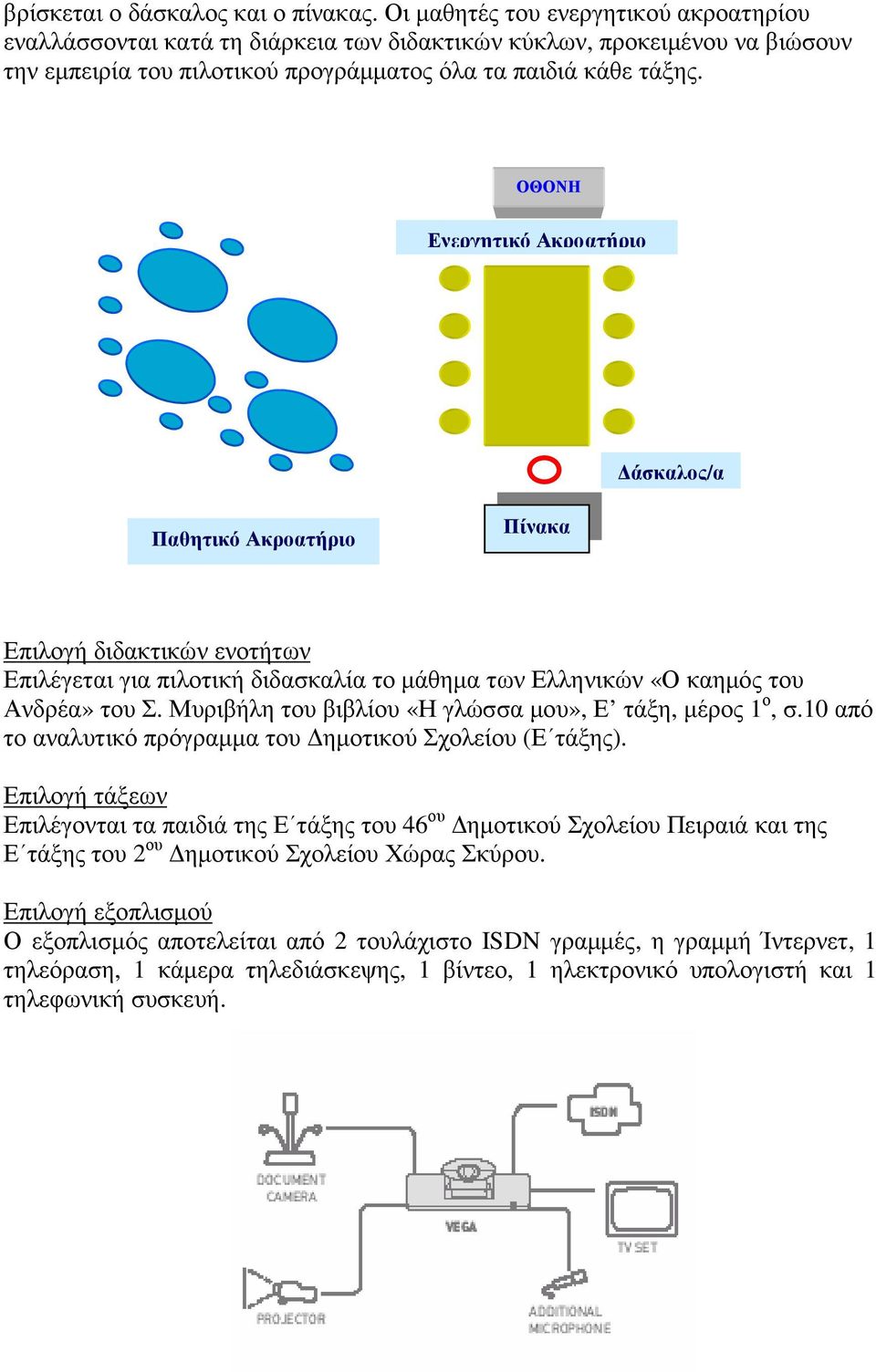 ΟΘΟΝΗ Ενεργητικό Ακροατήριο άσκαλος/α Παθητικό Ακροατήριο Πίνακα ς Επιλογή διδακτικών ενοτήτων Επιλέγεται για πιλοτική διδασκαλία το µάθηµα των Ελληνικών «Ο καηµός του Ανδρέα» του Σ.