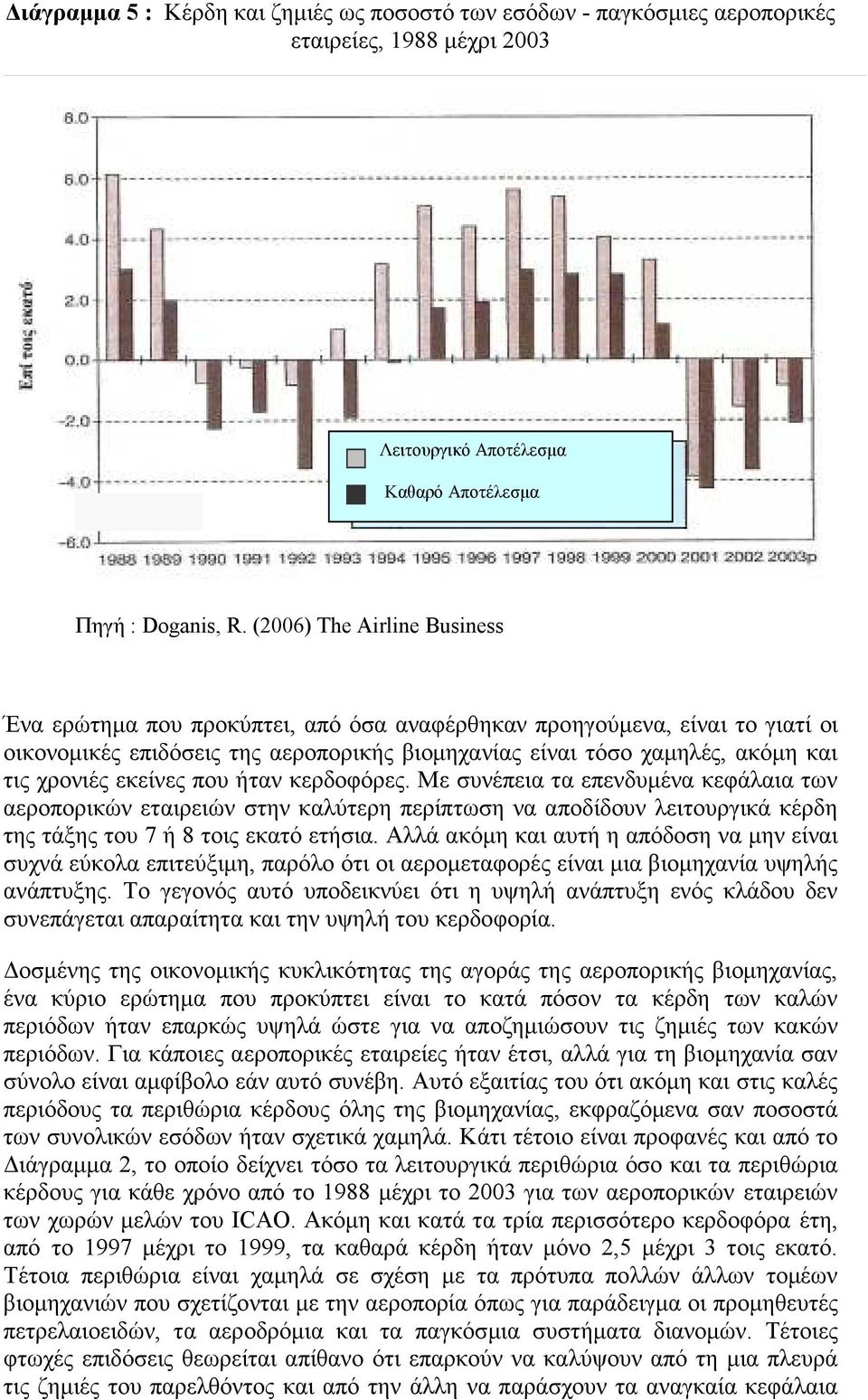 εκείνες που ήταν κερδοφόρες. Με συνέπεια τα επενδυµένα κεφάλαια των αεροπορικών εταιρειών στην καλύτερη περίπτωση να αποδίδουν λειτουργικά κέρδη της τάξης του 7 ή 8 τοις εκατό ετήσια.