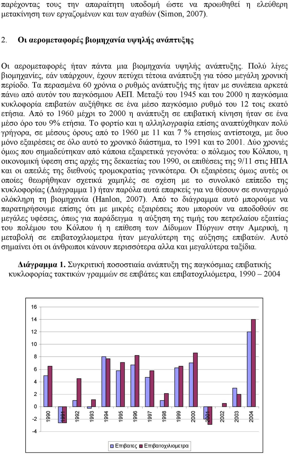 Πολύ λίγες βιοµηχανίες, εάν υπάρχουν, έχουν πετύχει τέτοια ανάπτυξη για τόσο µεγάλη χρονική περίοδο.